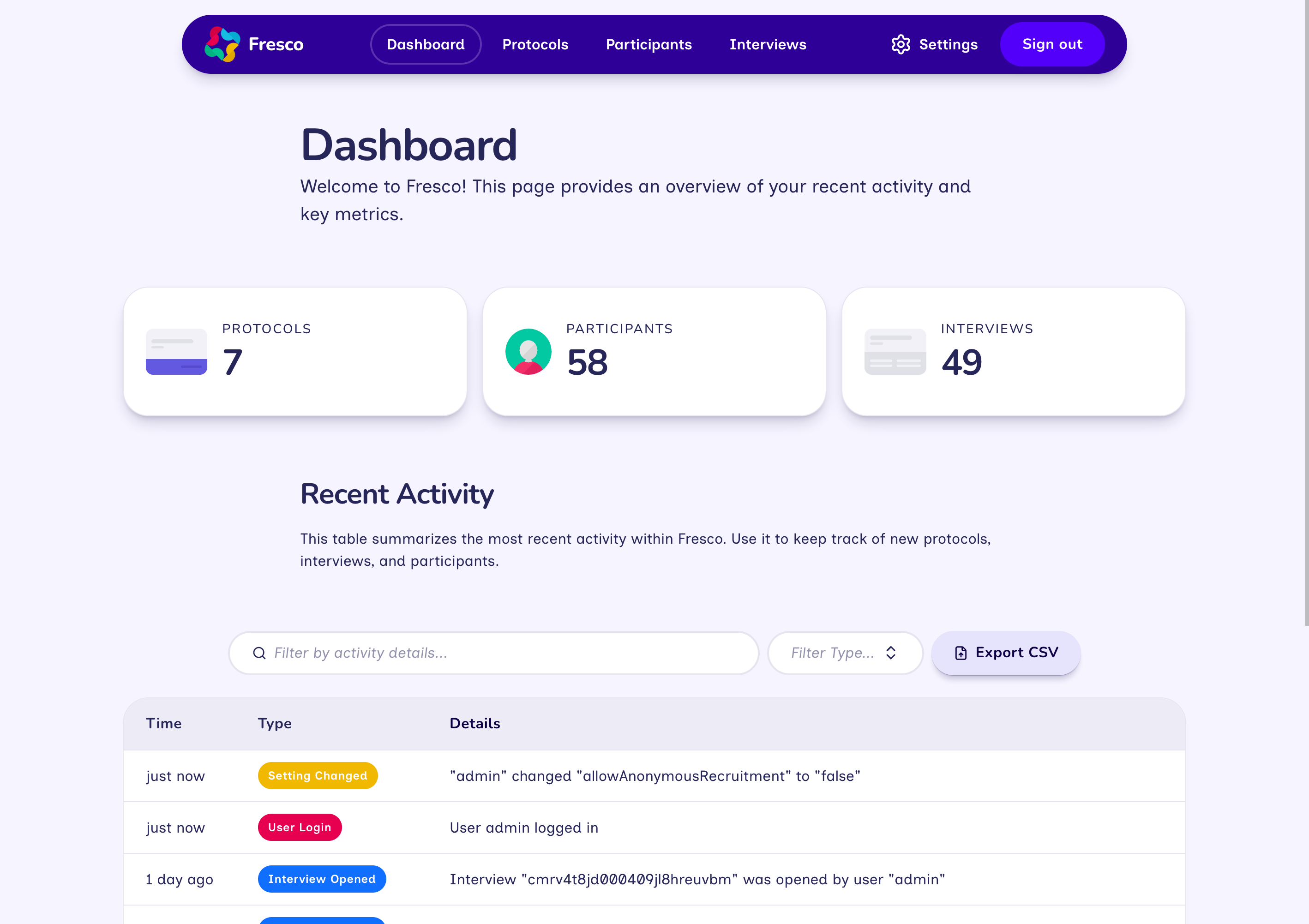 Fresco dashboard showing protocol, participant, and interview totals